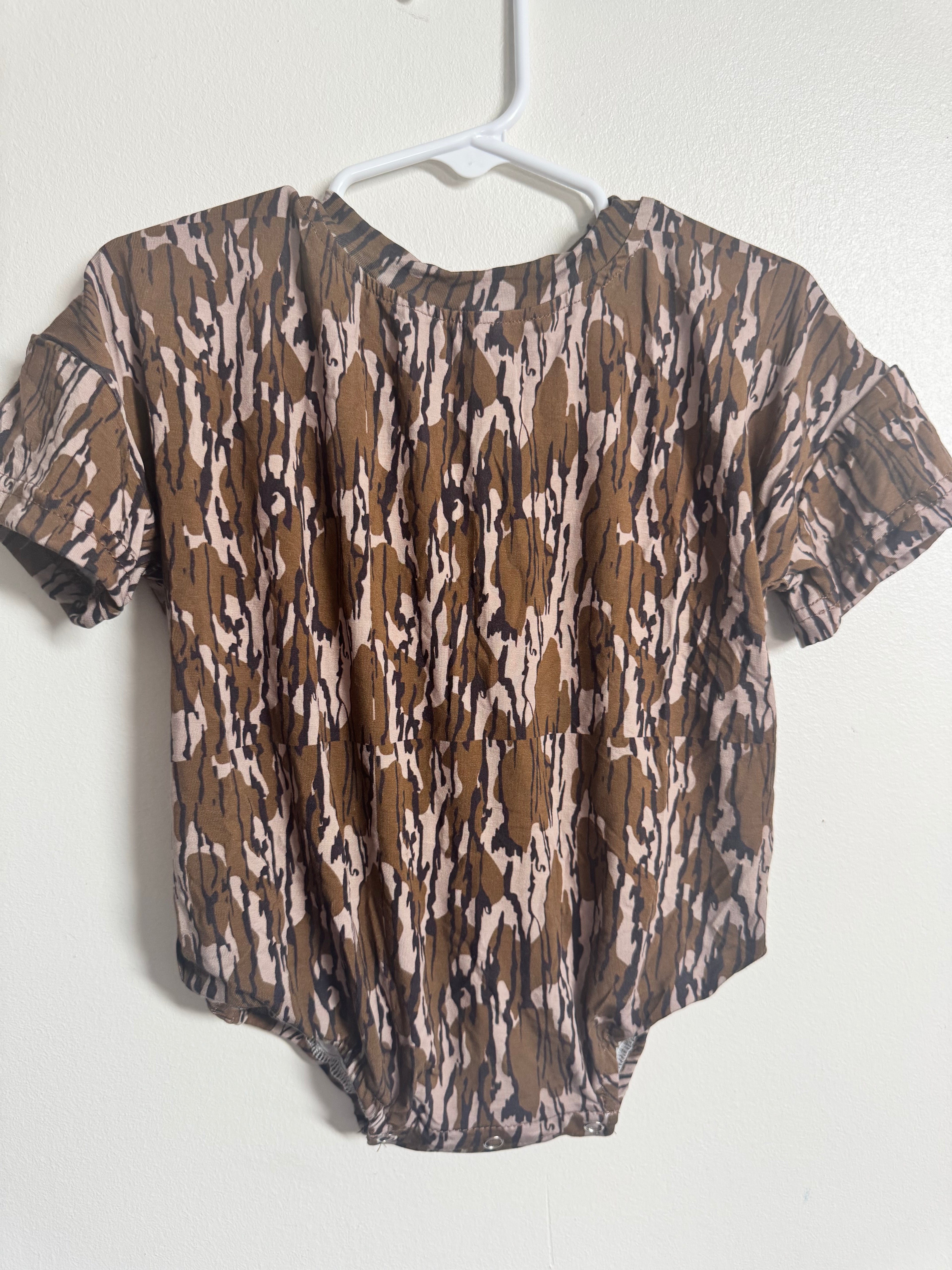 Bottomland Bubble